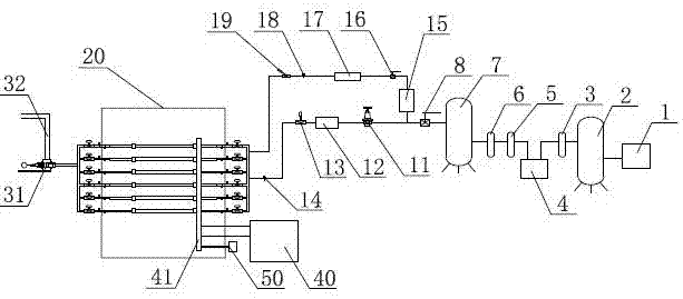 Pipeline reliability testing device