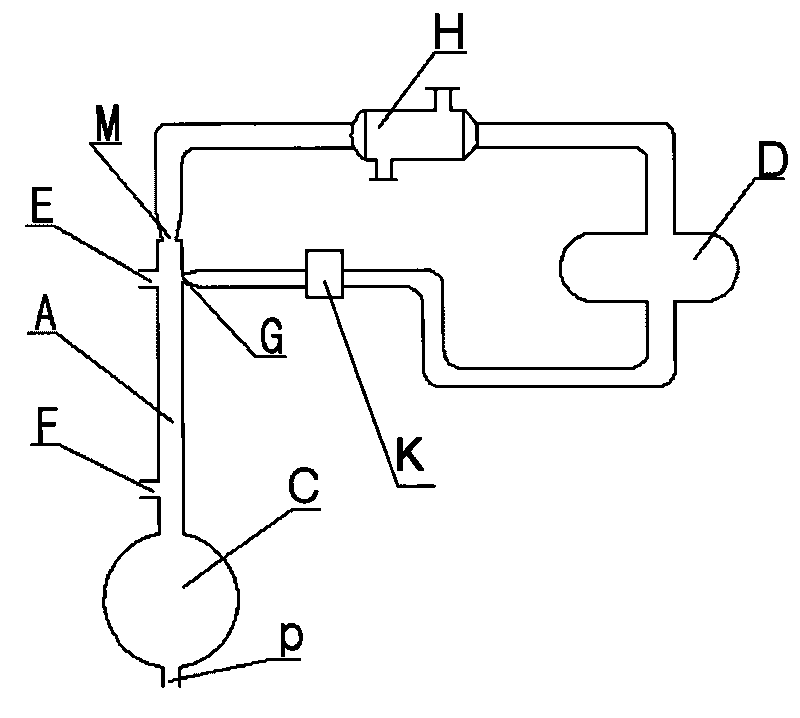 Process for preparing gamma-chloropropylmethyldimethoxysilane