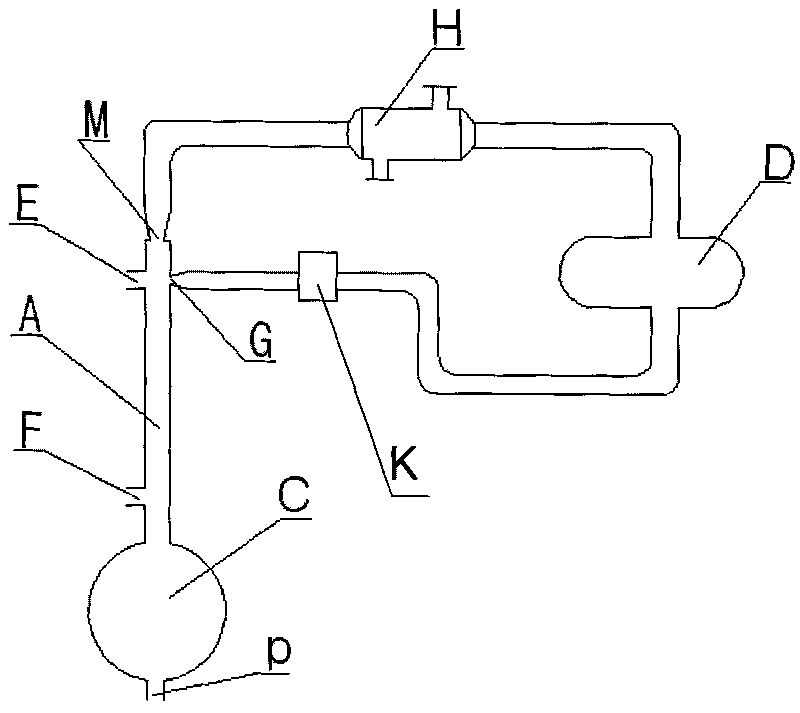 Process for preparing gamma-chloropropylmethyldimethoxysilane