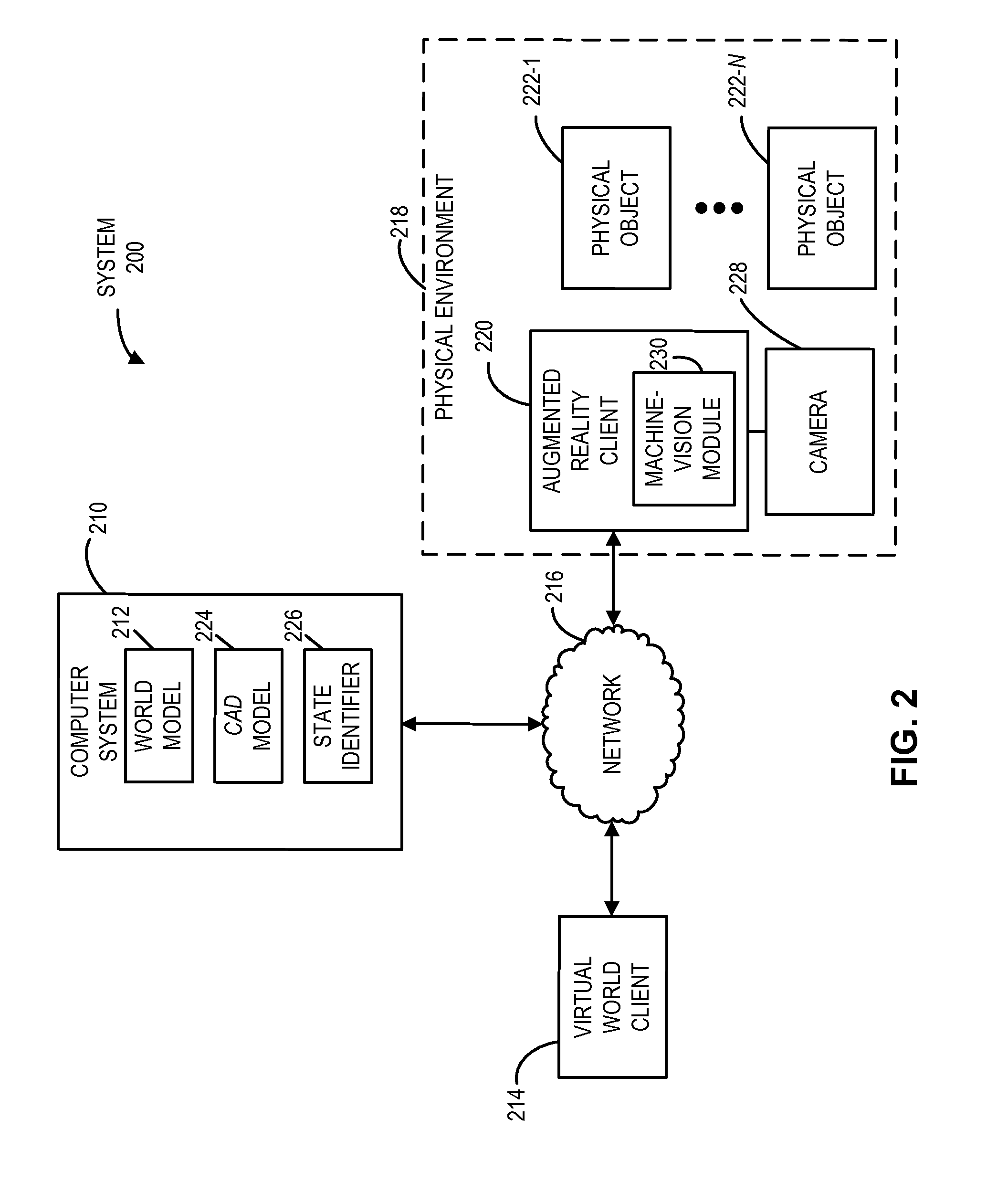 Combined stereo camera and stereo display interaction