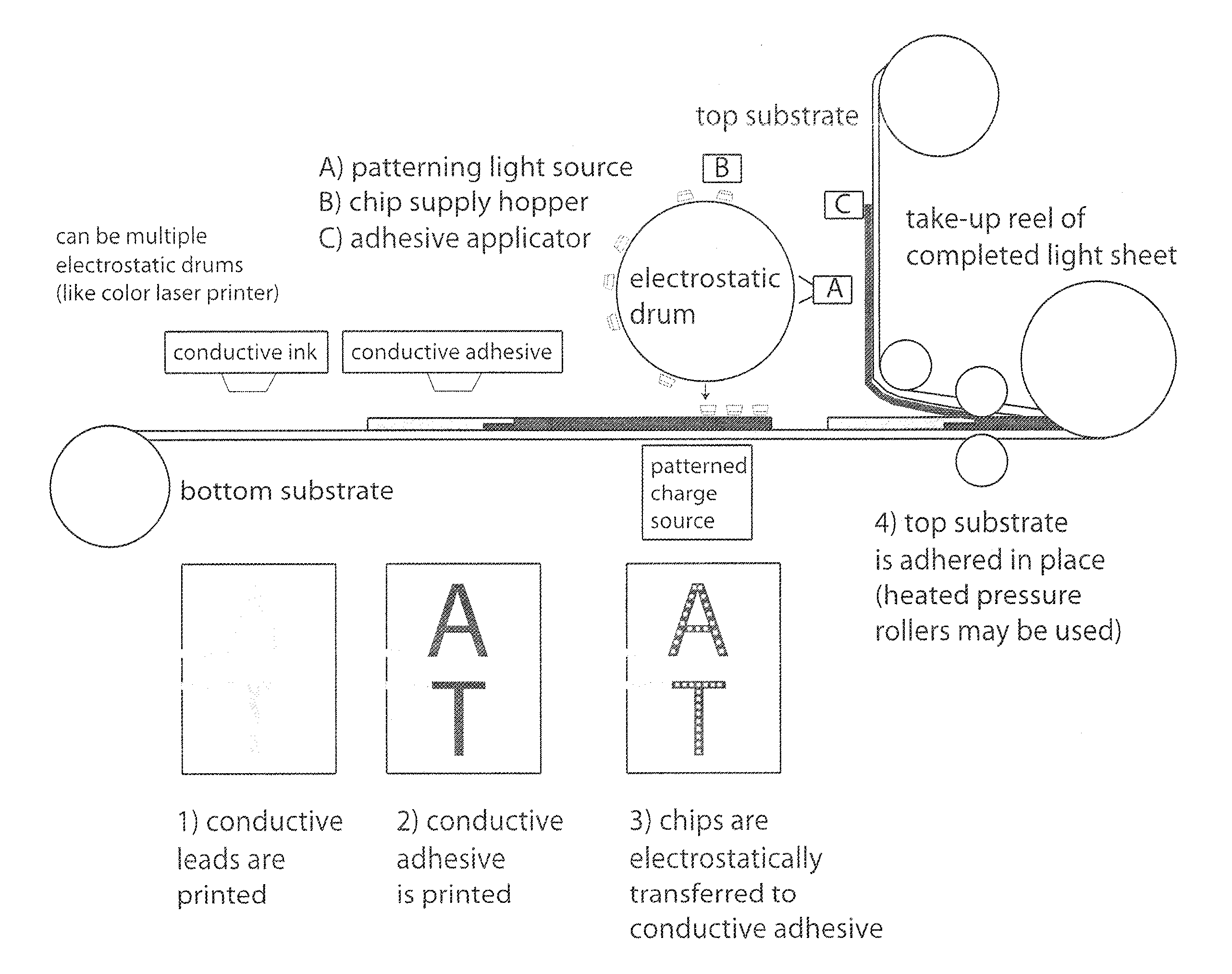 Solid state light sheet and encapsulated bare die semiconductor circuits