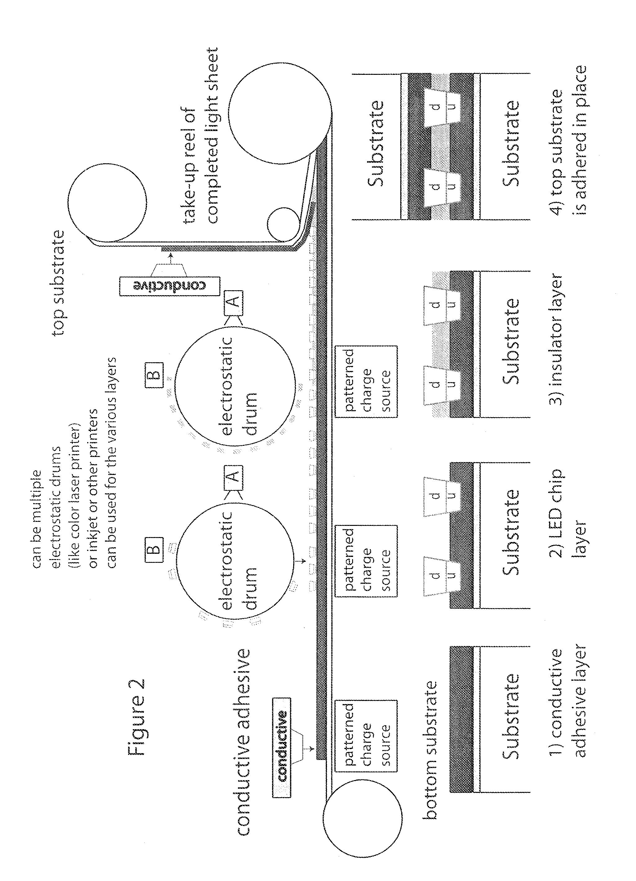 Solid state light sheet and encapsulated bare die semiconductor circuits