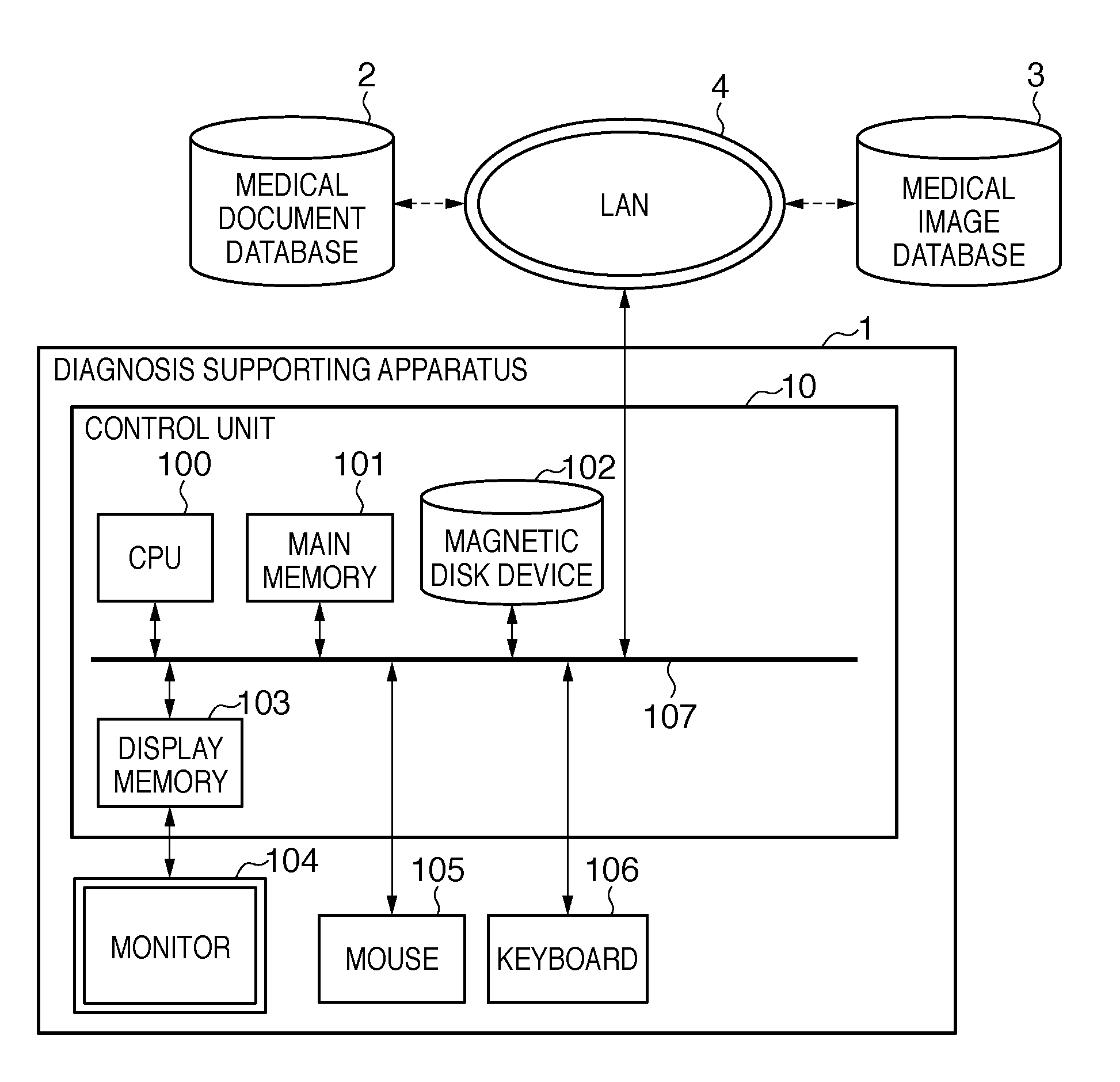 Information processing apparatus and its control method and data processing system