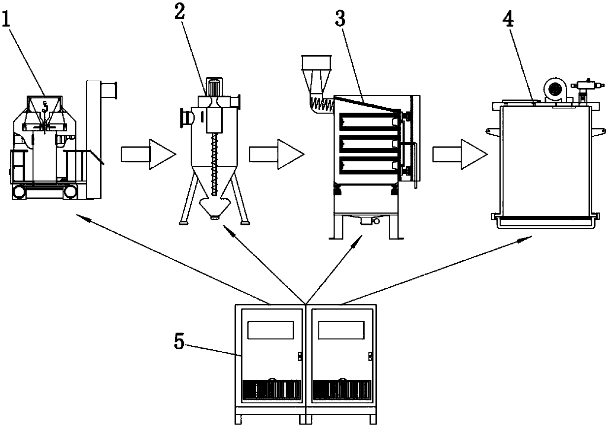 Rapid color change spraying system for surface of sheet metal