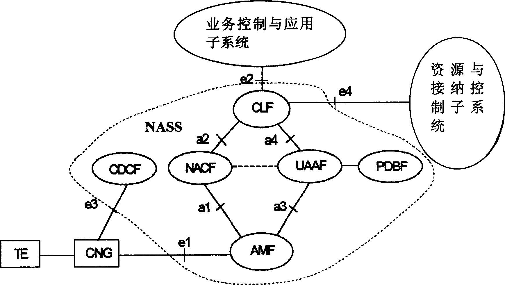 Method for obtaining cut-in position information for user terminal and user terminal and relative device