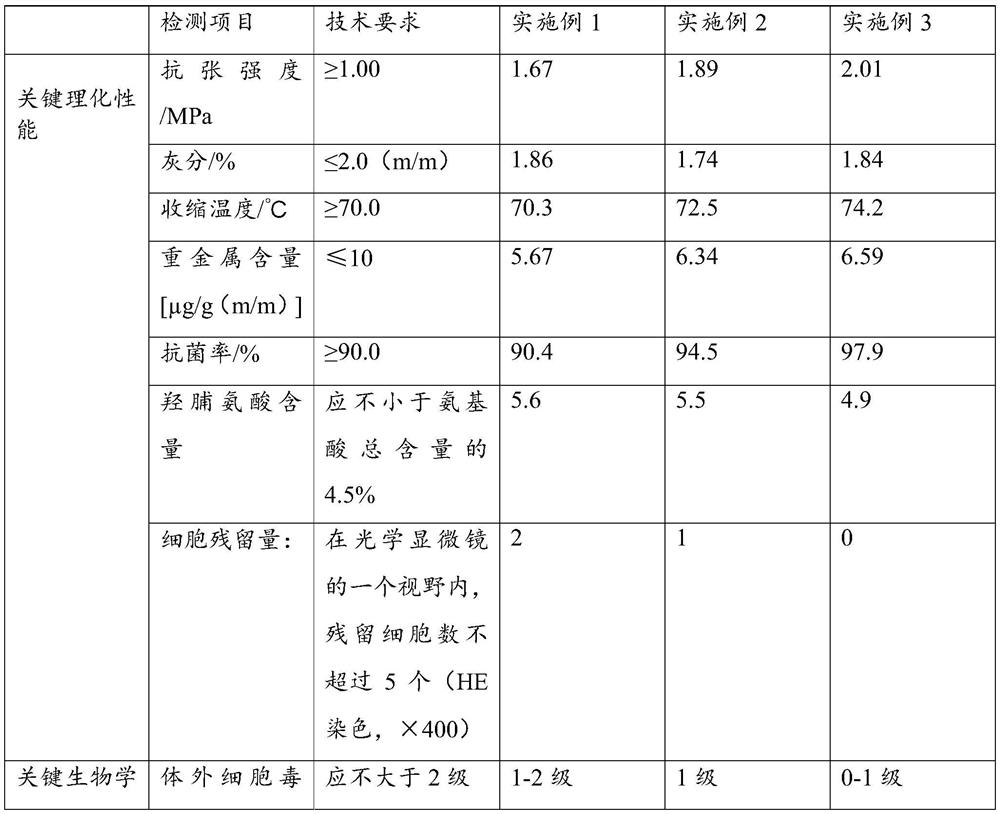 Fetal bovine dermal matrix dressing and preparation method thereof