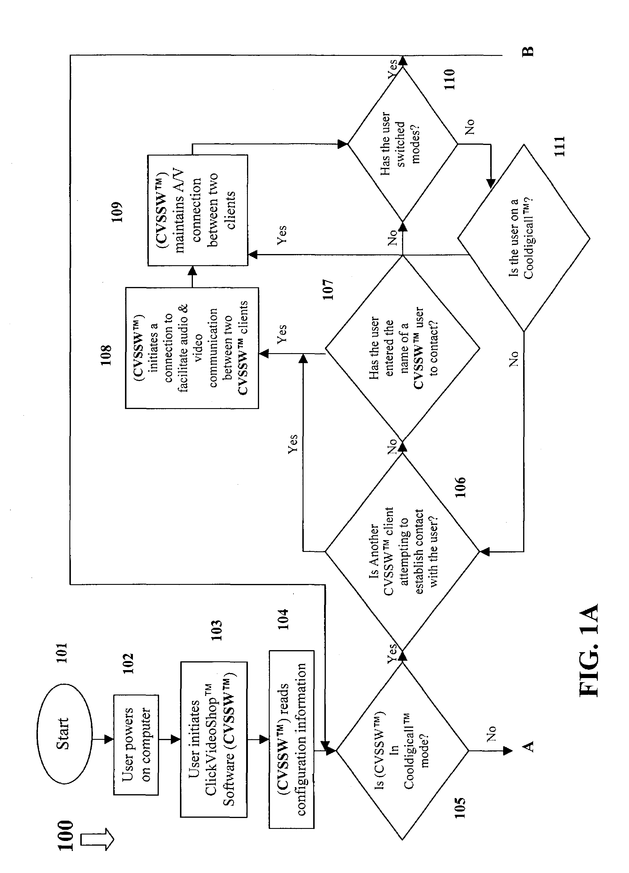 Method and system for creating, using and modifying multifunctional website hot spots