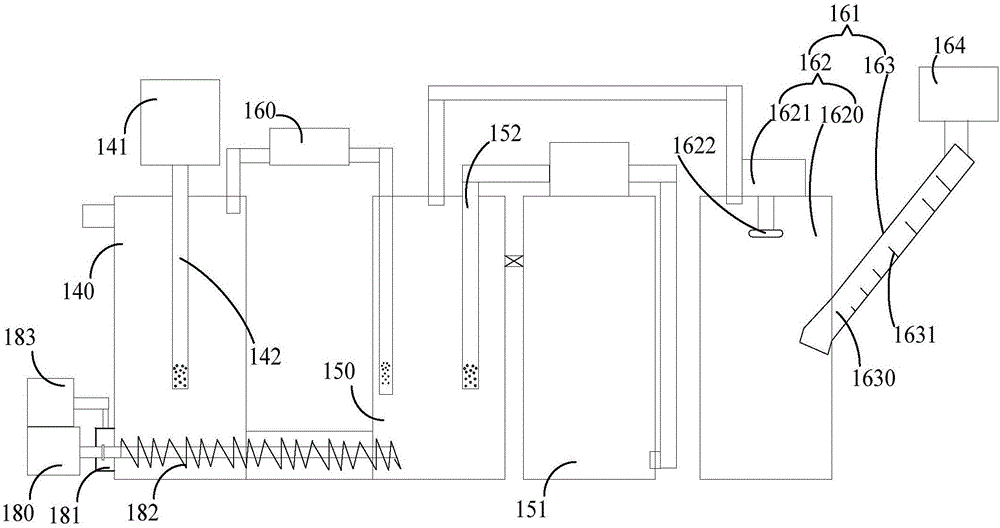 Biogas power generation system