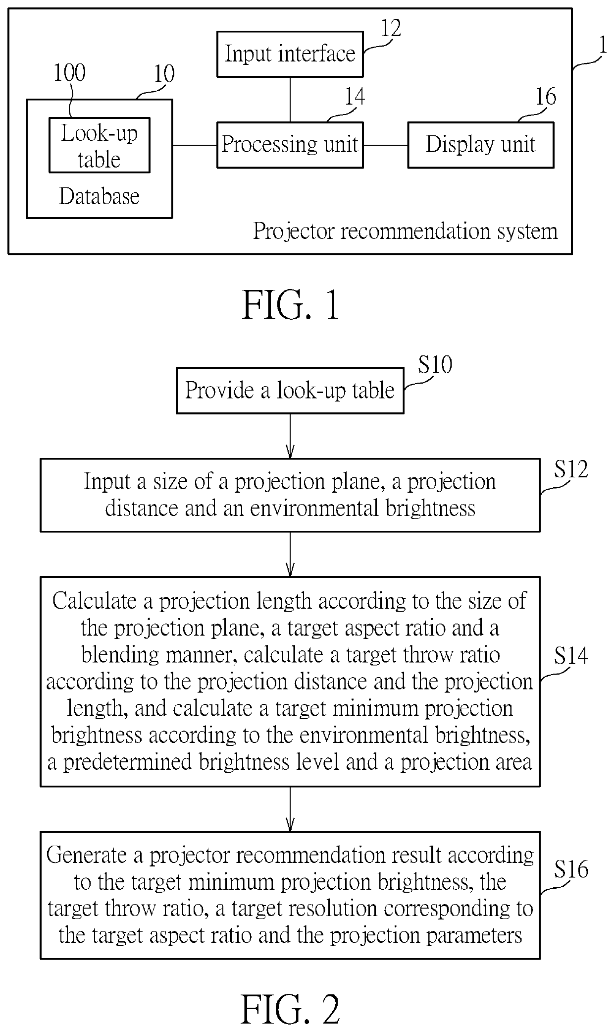 Projector recommendation method and projector recommendation system