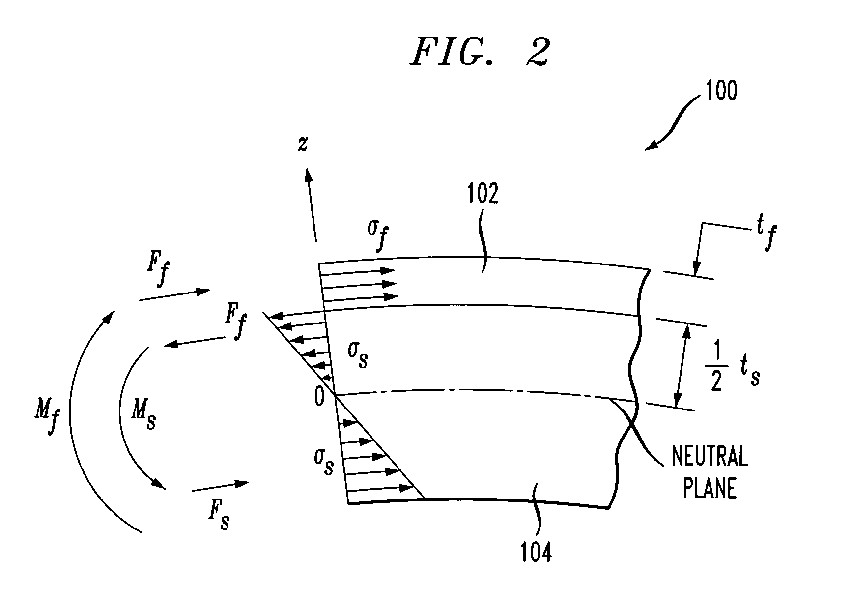 Techniques for curvature control in power transistor devices