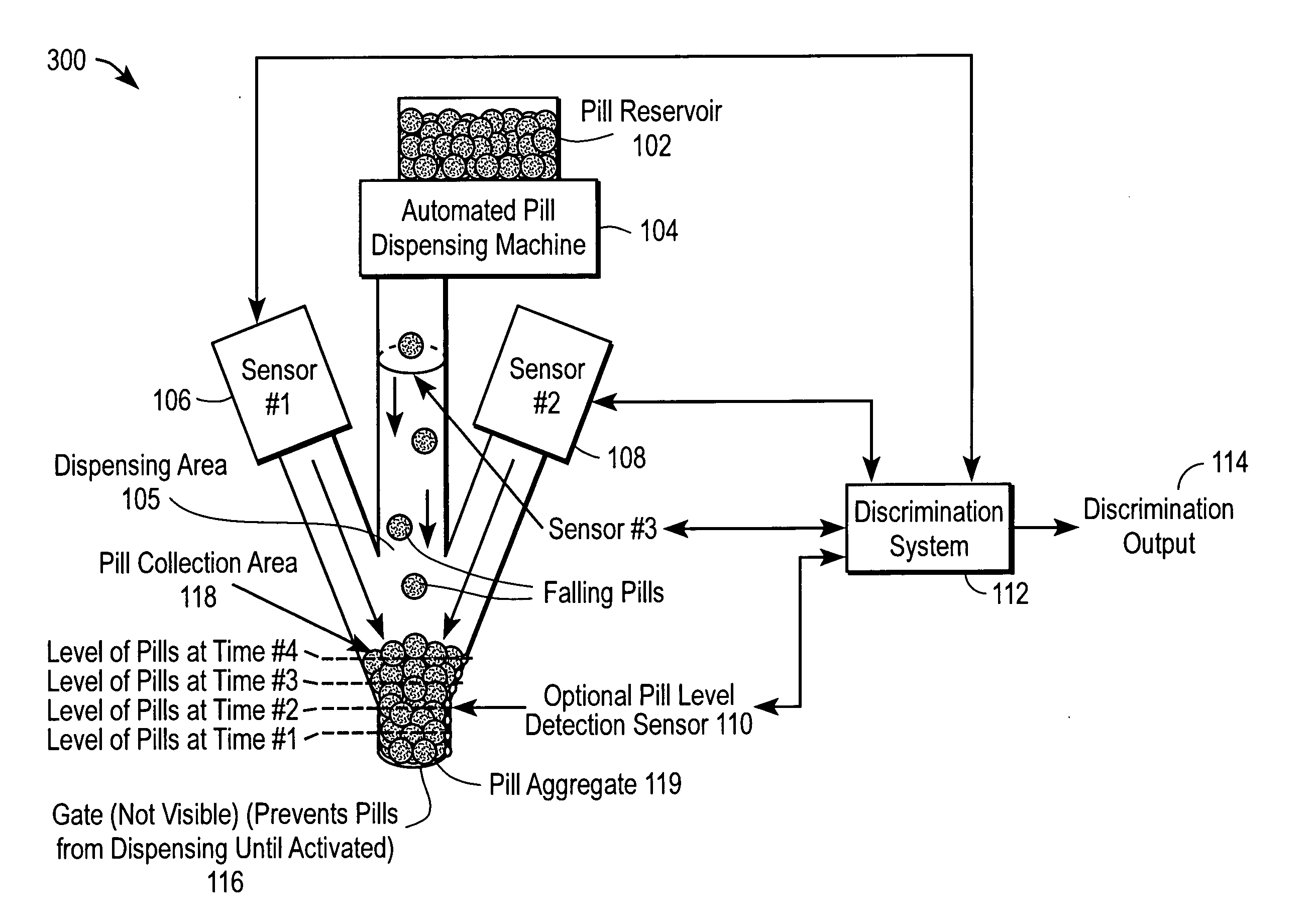 Automated drug discrimination during dispensing