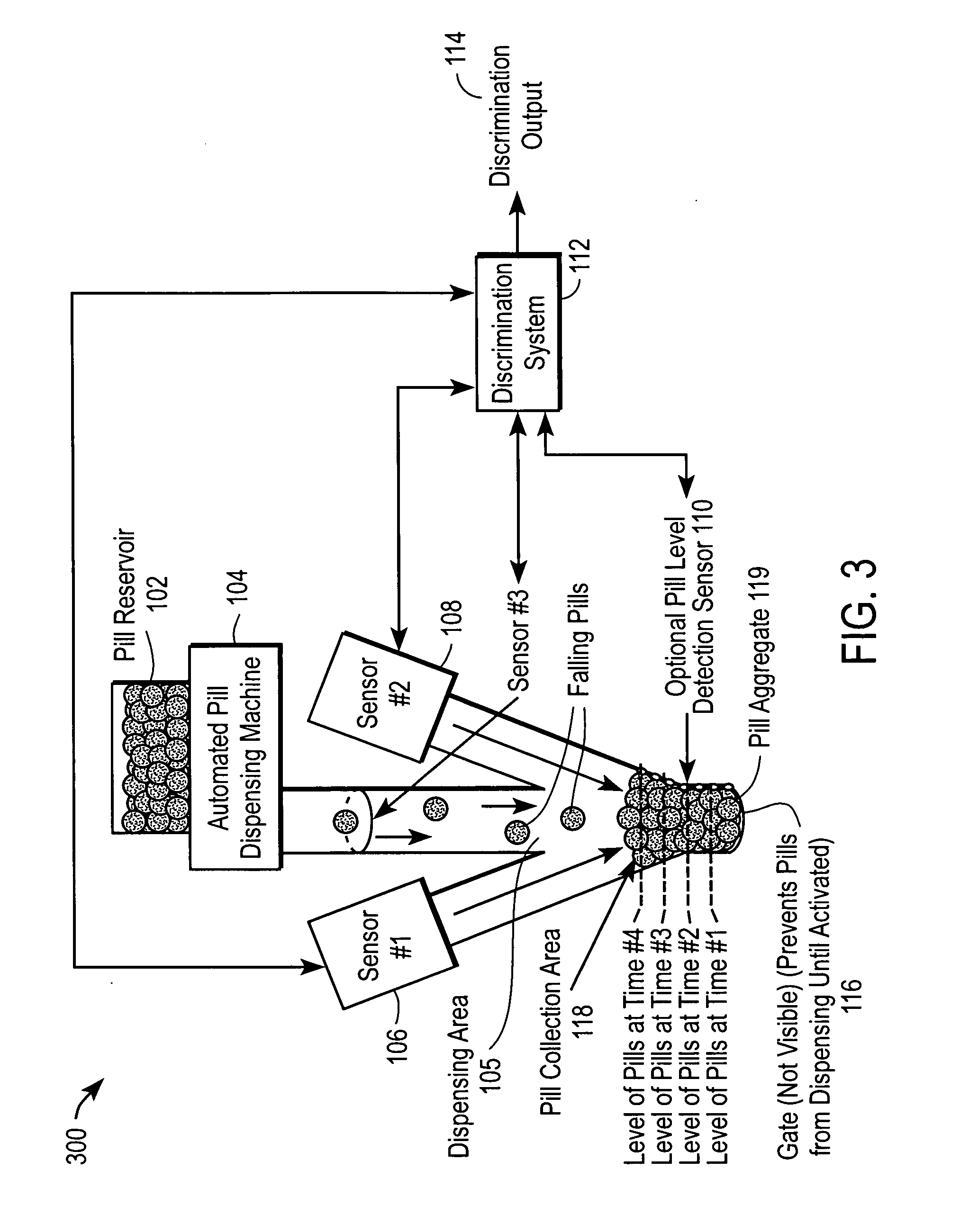 Automated drug discrimination during dispensing