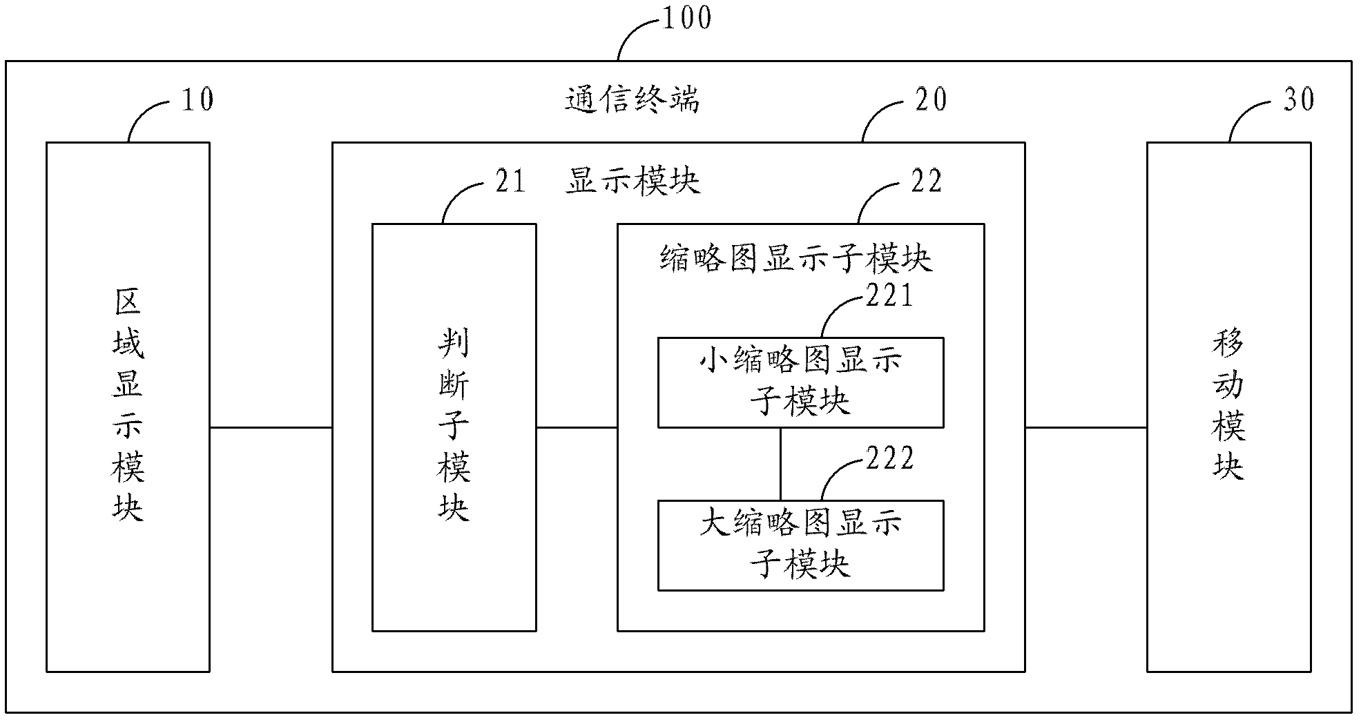 Method for moving icon and communication terminal