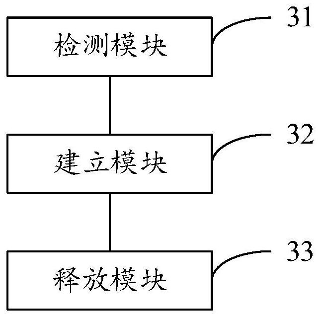 AP diagnosis method and device based on ad hoc network