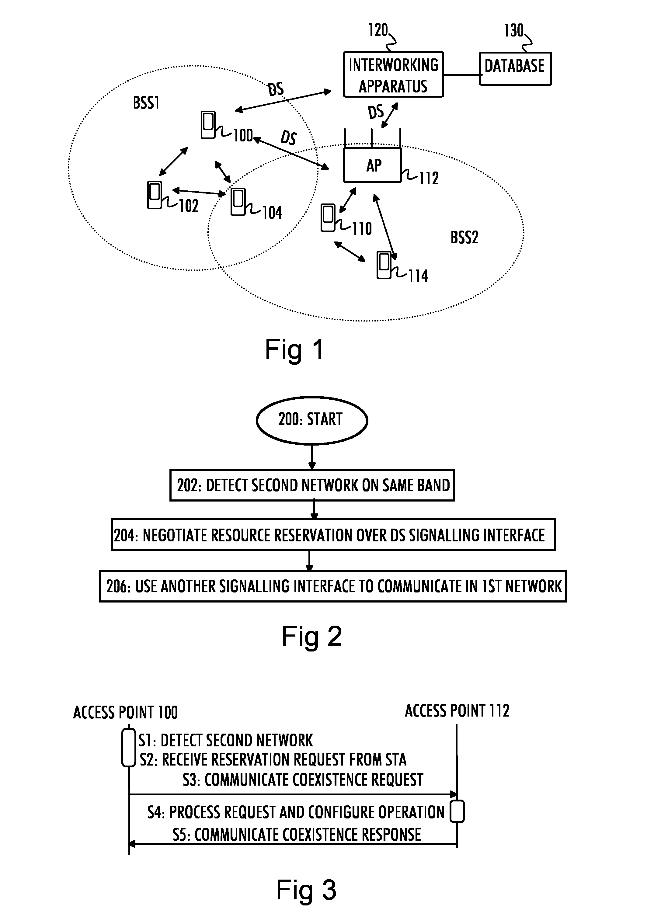 Interference management in wireless network