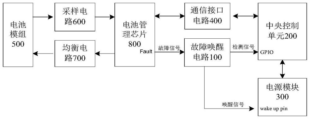 Battery management system and battery management method