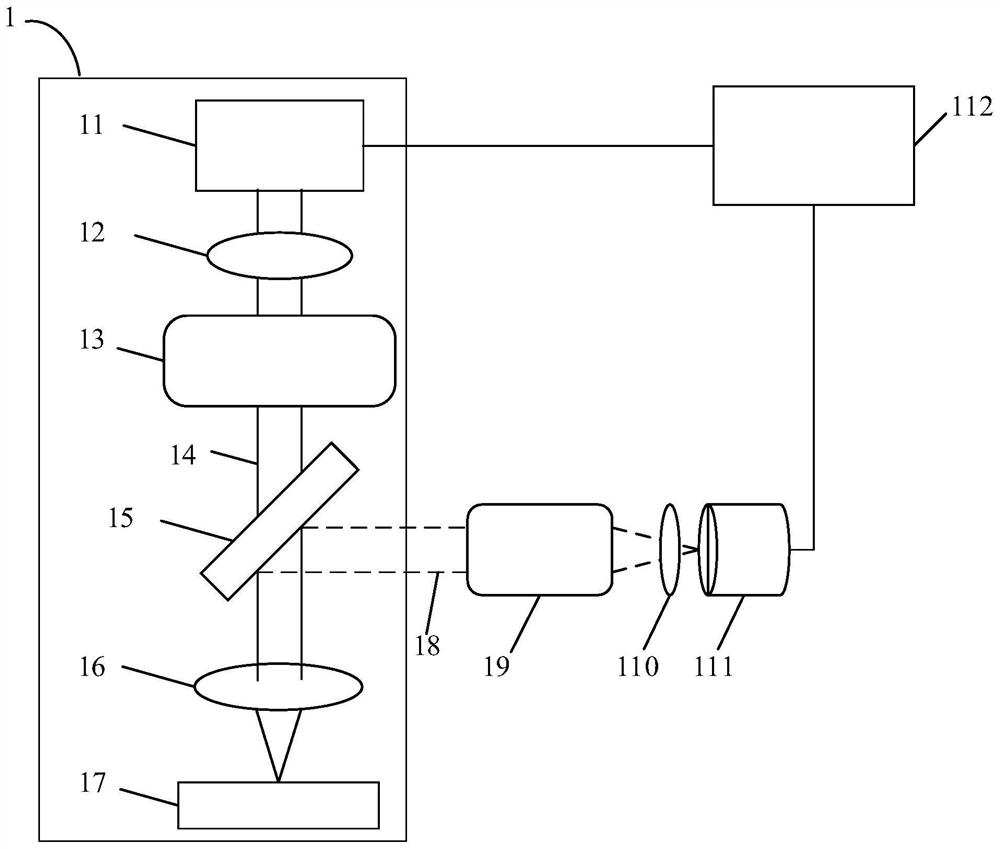 Method and system for identifying gas film hole penetration area by using high-speed camera, and medium