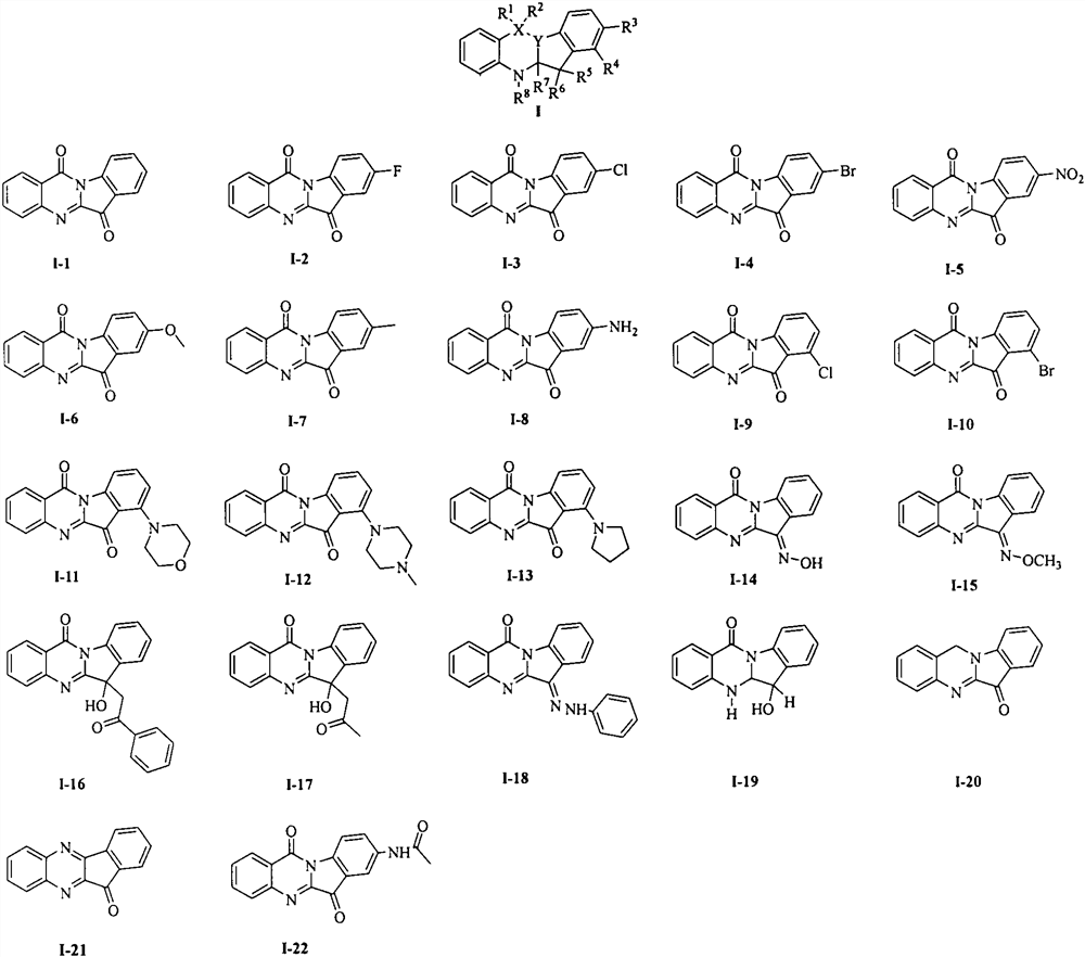 Application of Tryptanthrin Derivatives in Treatment of Plant Virus Diseases