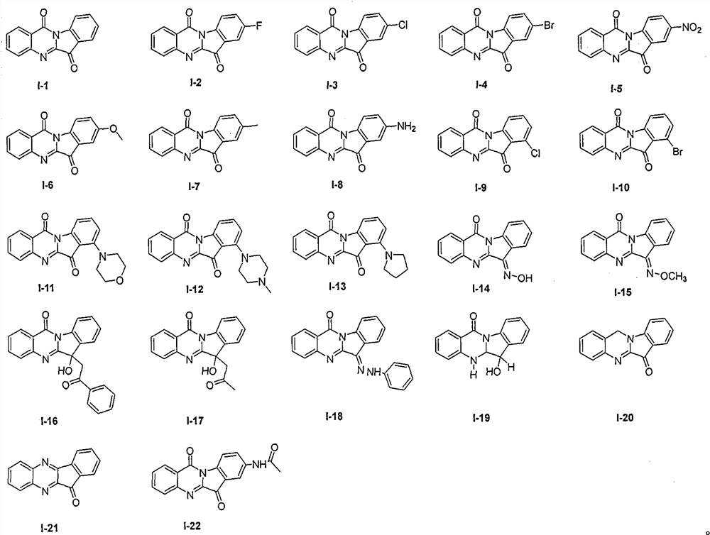 Application of Tryptanthrin Derivatives in Treatment of Plant Virus Diseases