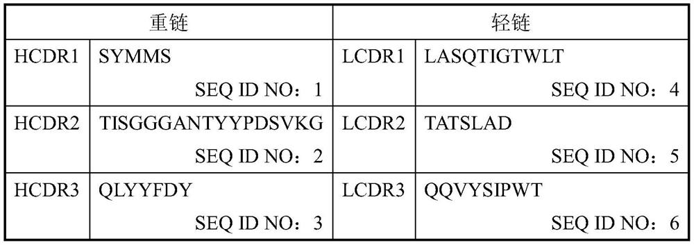 Method for purifying anti-PD-1 antibody