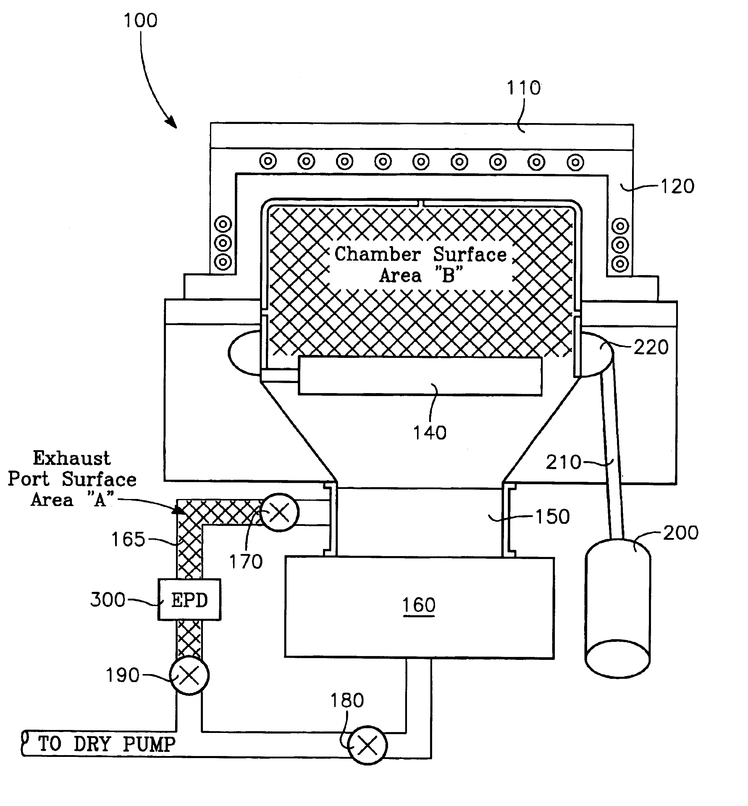 Process endpoint detection in processing chambers