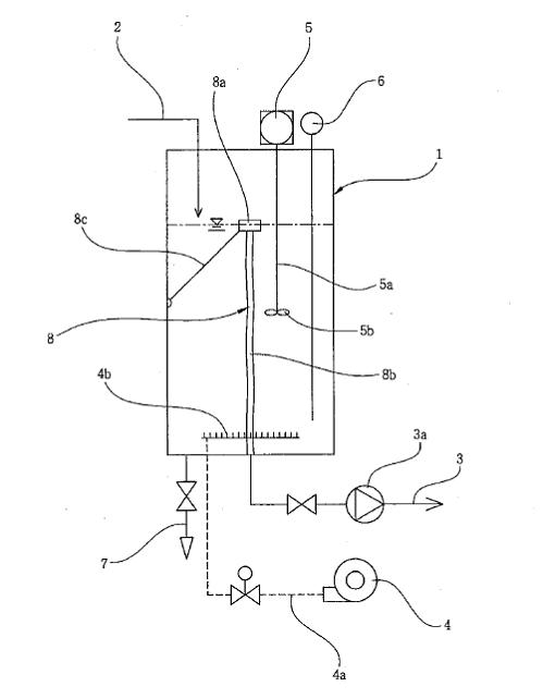 Telescopic decanter for continuous loop-type reaction tank