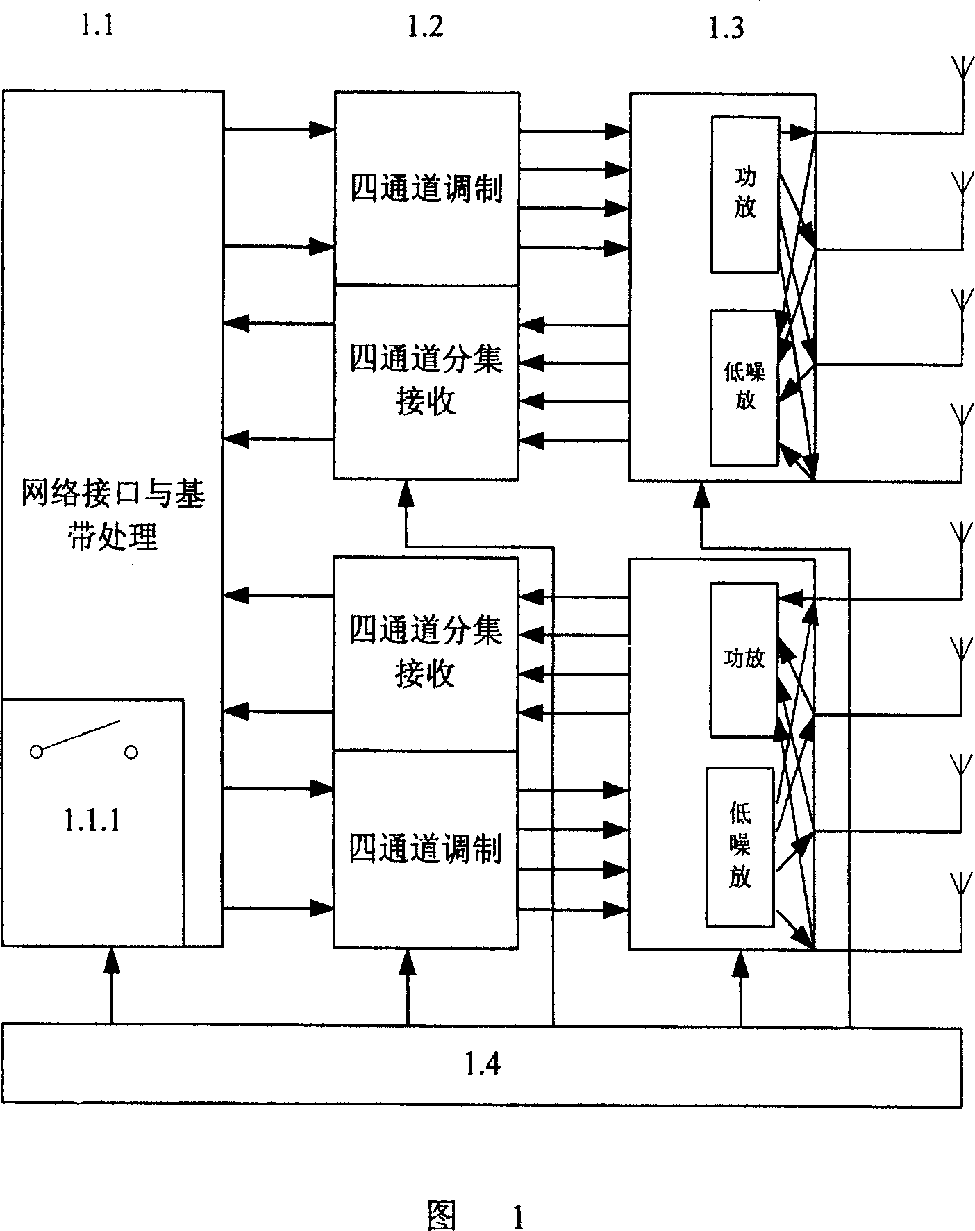 Personnel hand-held phone system base station and power controlling method