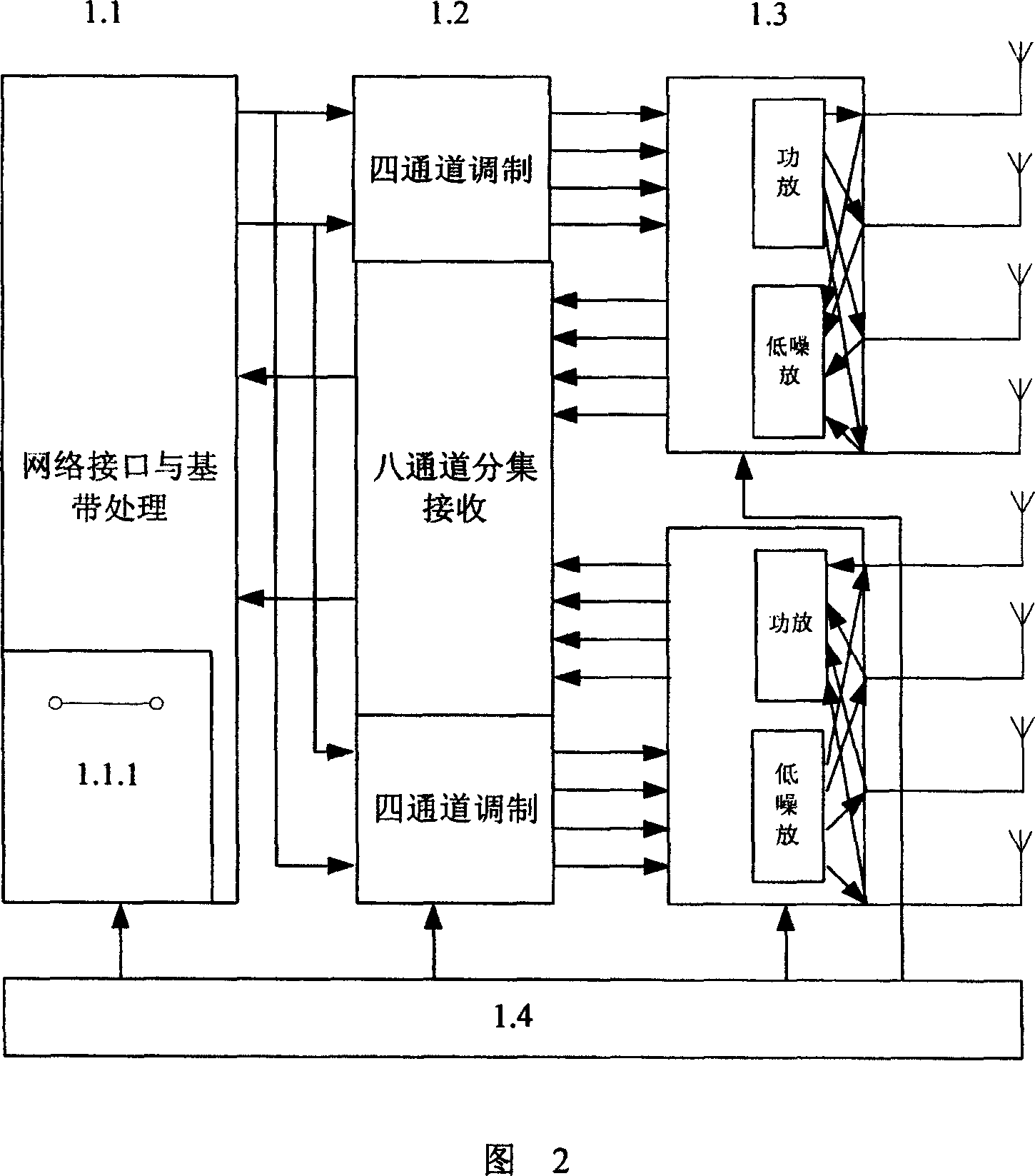 Personnel hand-held phone system base station and power controlling method