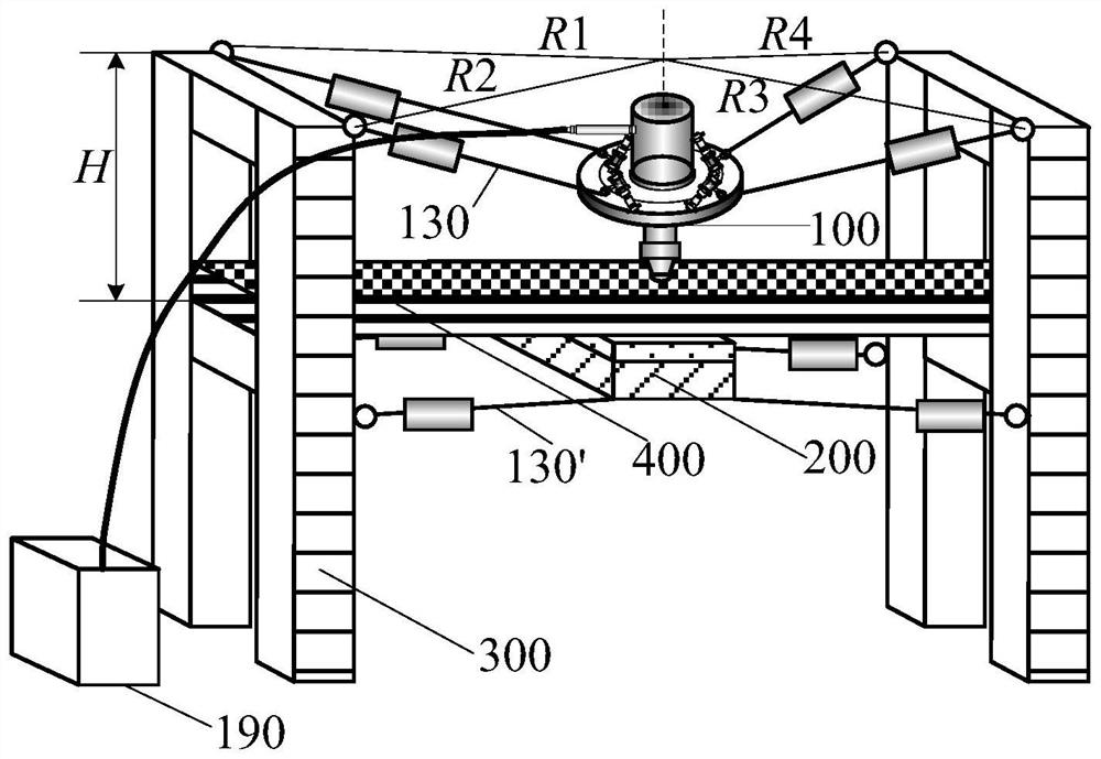 A horizontal structure 3D printing system