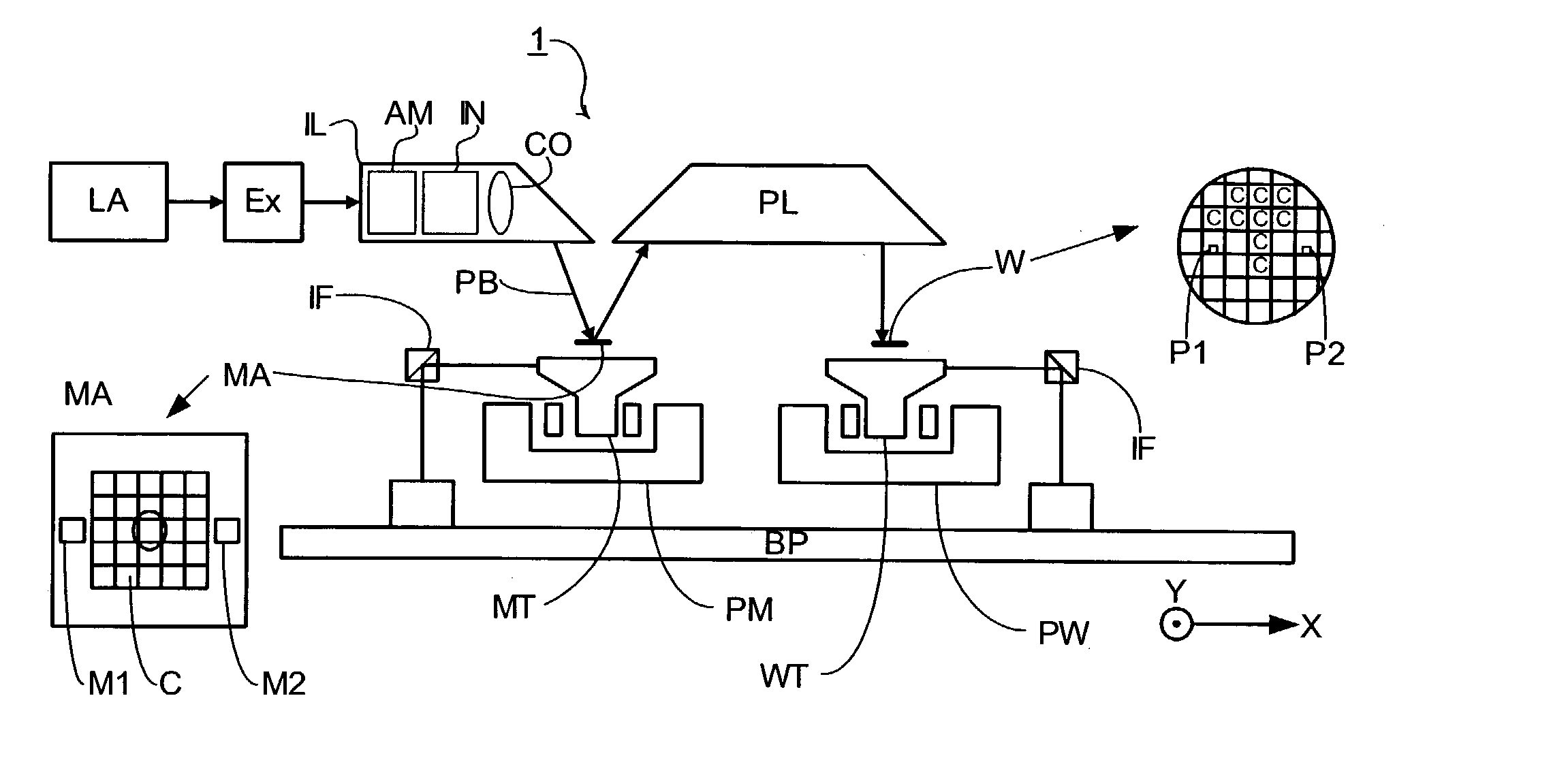 Lithographic apparatus and device manufacturing method