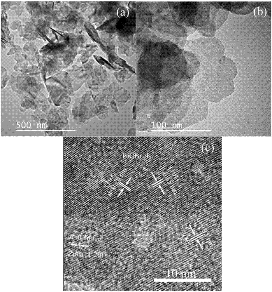 Two-dimensional ultra-thin ZnO/BiOBr0.9I0.1 hybrid photocatalyst and preparation method thereof