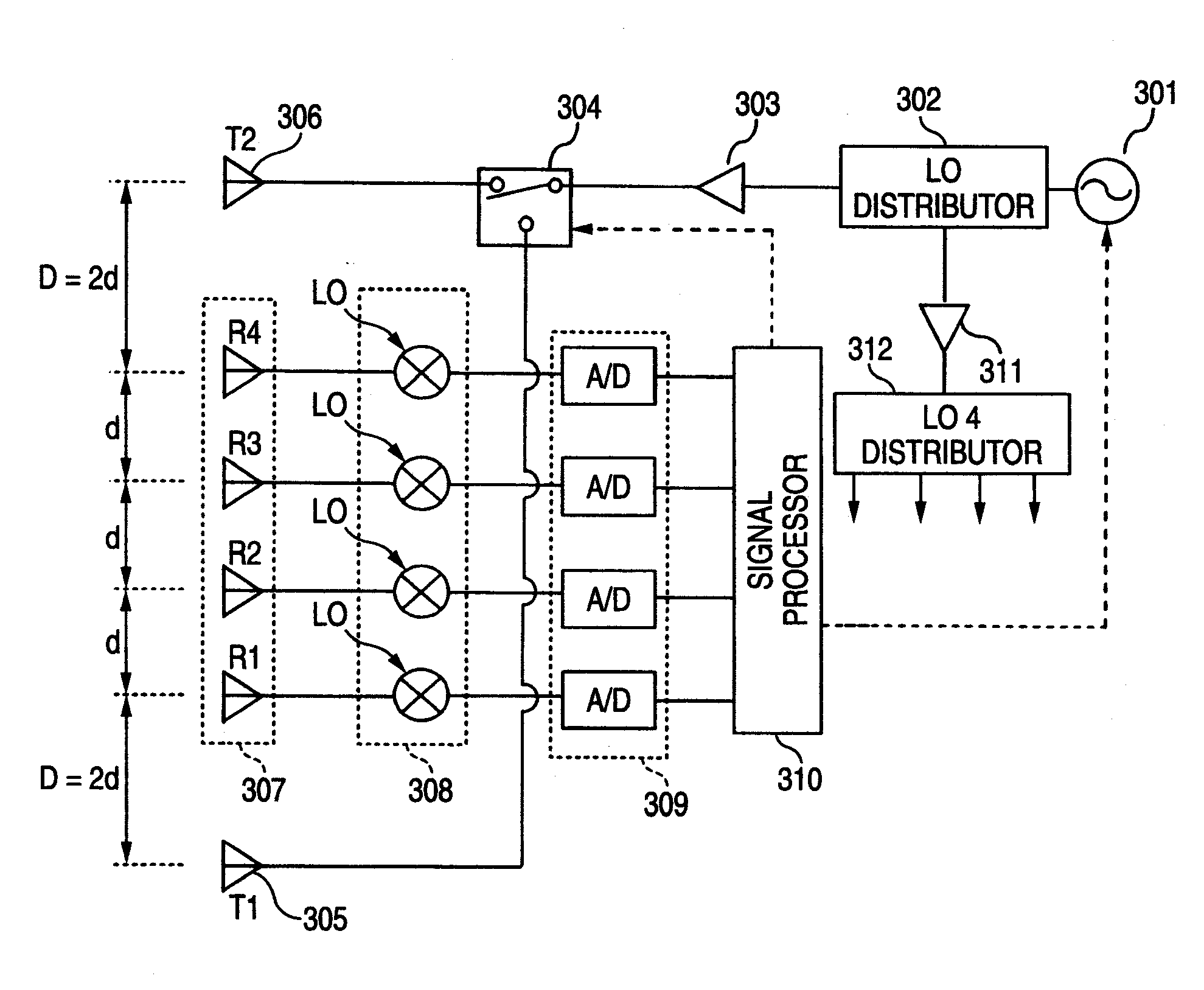 Radar apparatus