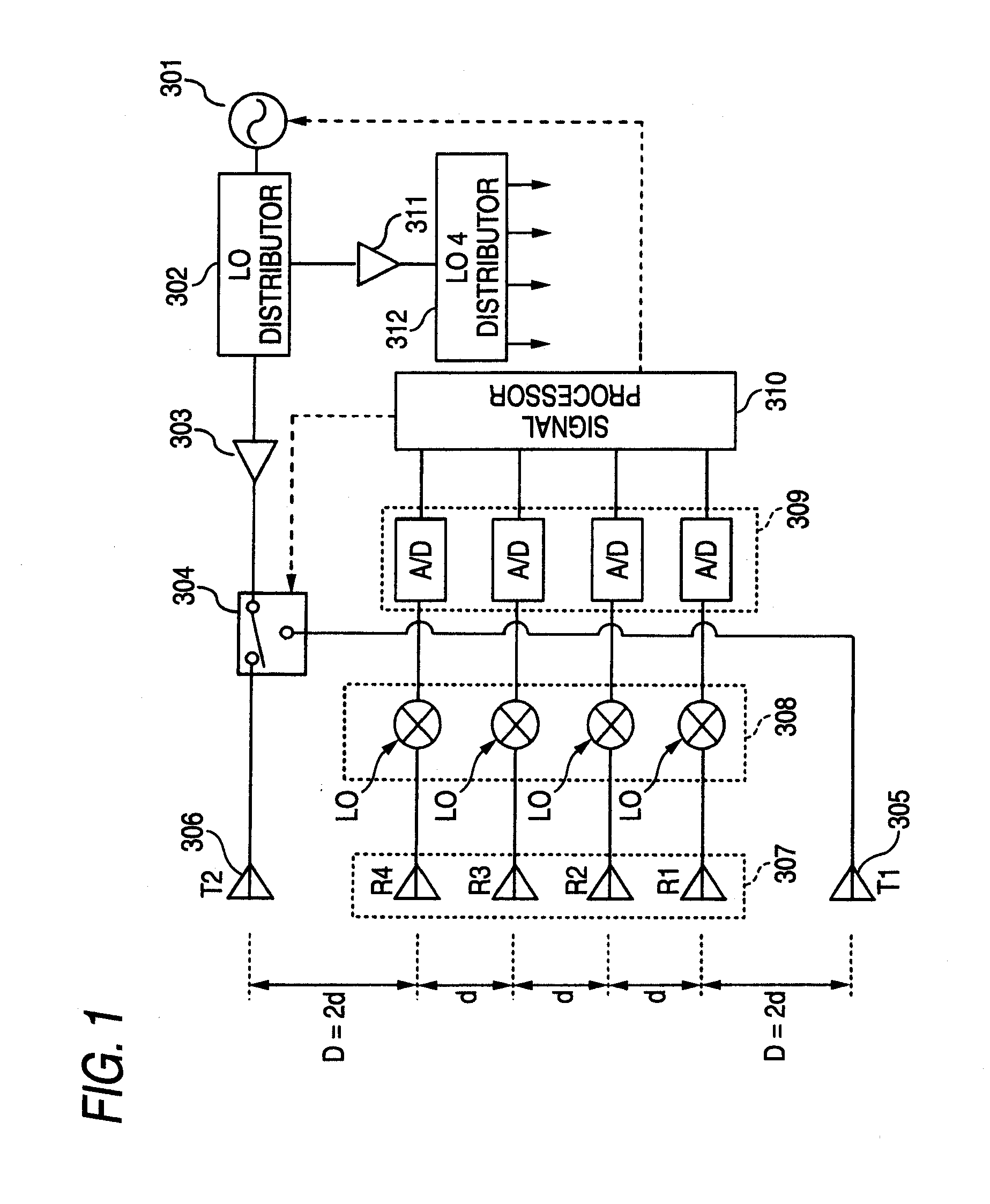 Radar apparatus