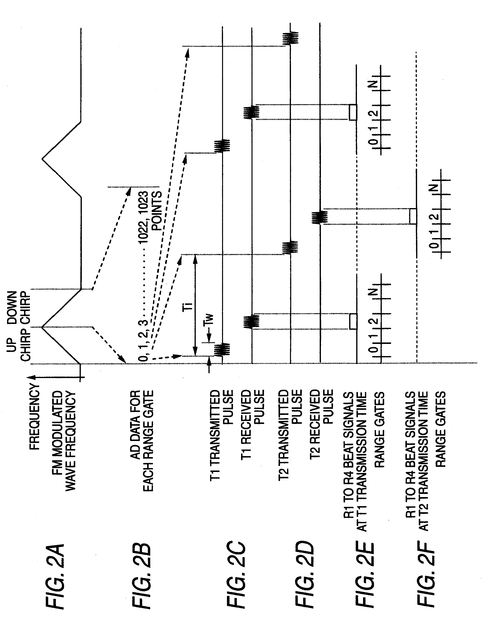 Radar apparatus