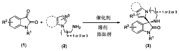 Pyrrolo or indolo azacycloalkane structure containing chiral spiro oxyindole compound as well as racemate and preparation method thereof