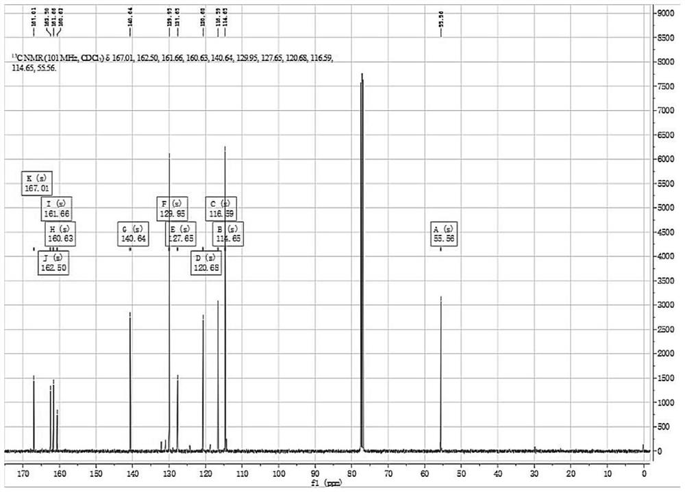 Purification method of 2,4-dichloro-6-styryl pyrimidines