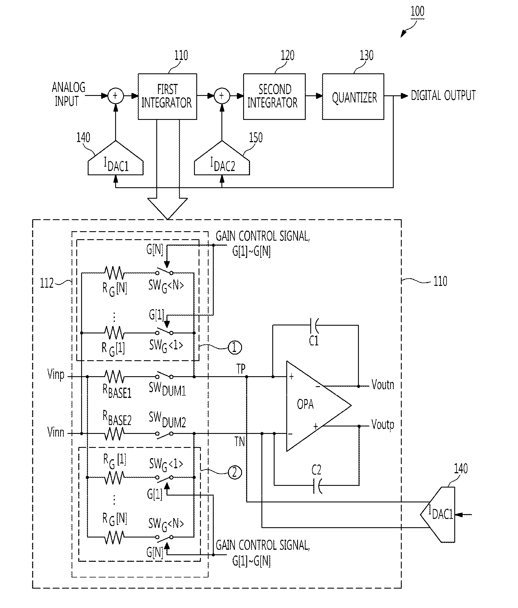 Active resistance-capacitor integrator and continuous-time sigma-delta modulator with gain control function