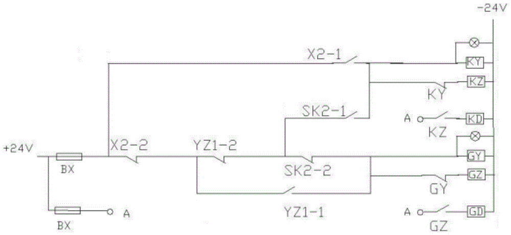 A rainwater control pneumatic smoke exhaust window