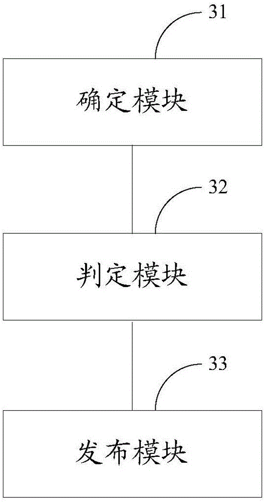 Smart furniture linkage control method and device