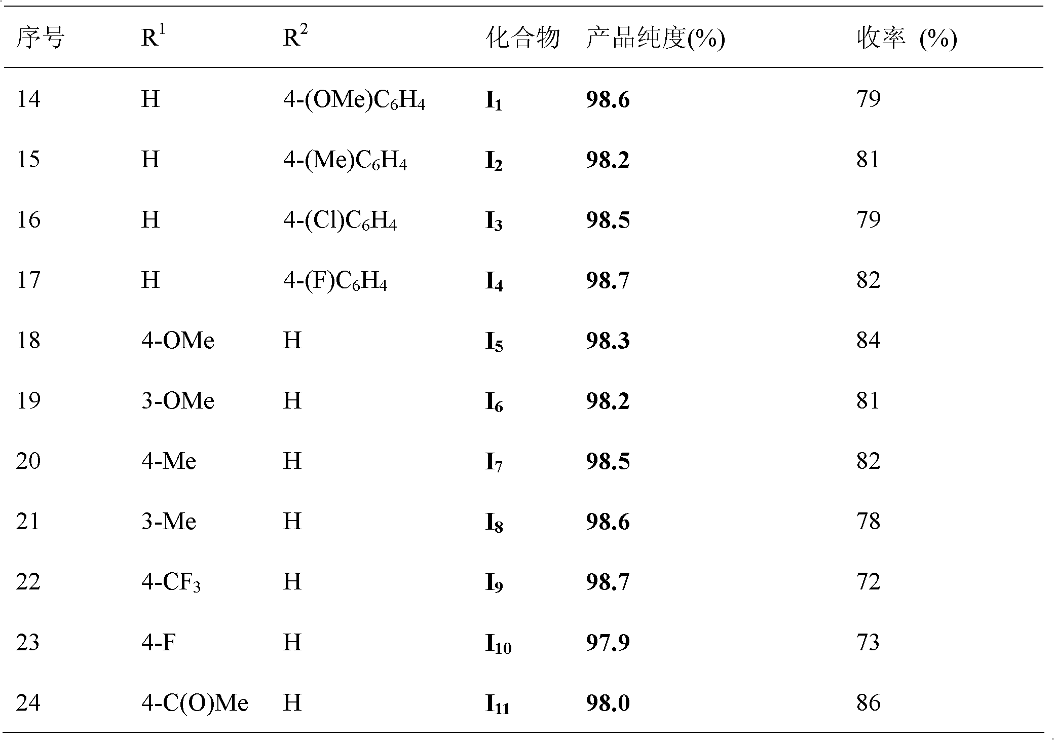 Method for synthesizing aromatic formic acid aryl ester derivative