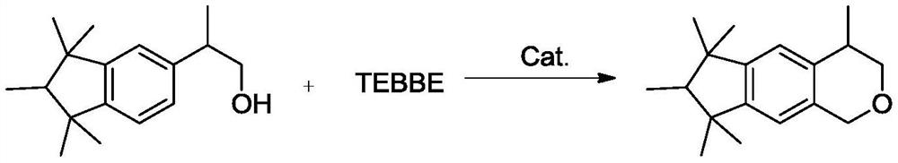 Preparation method of galaxolide