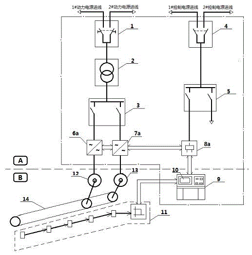 Mine explosion-proof and general mixed type belt conveyer control device