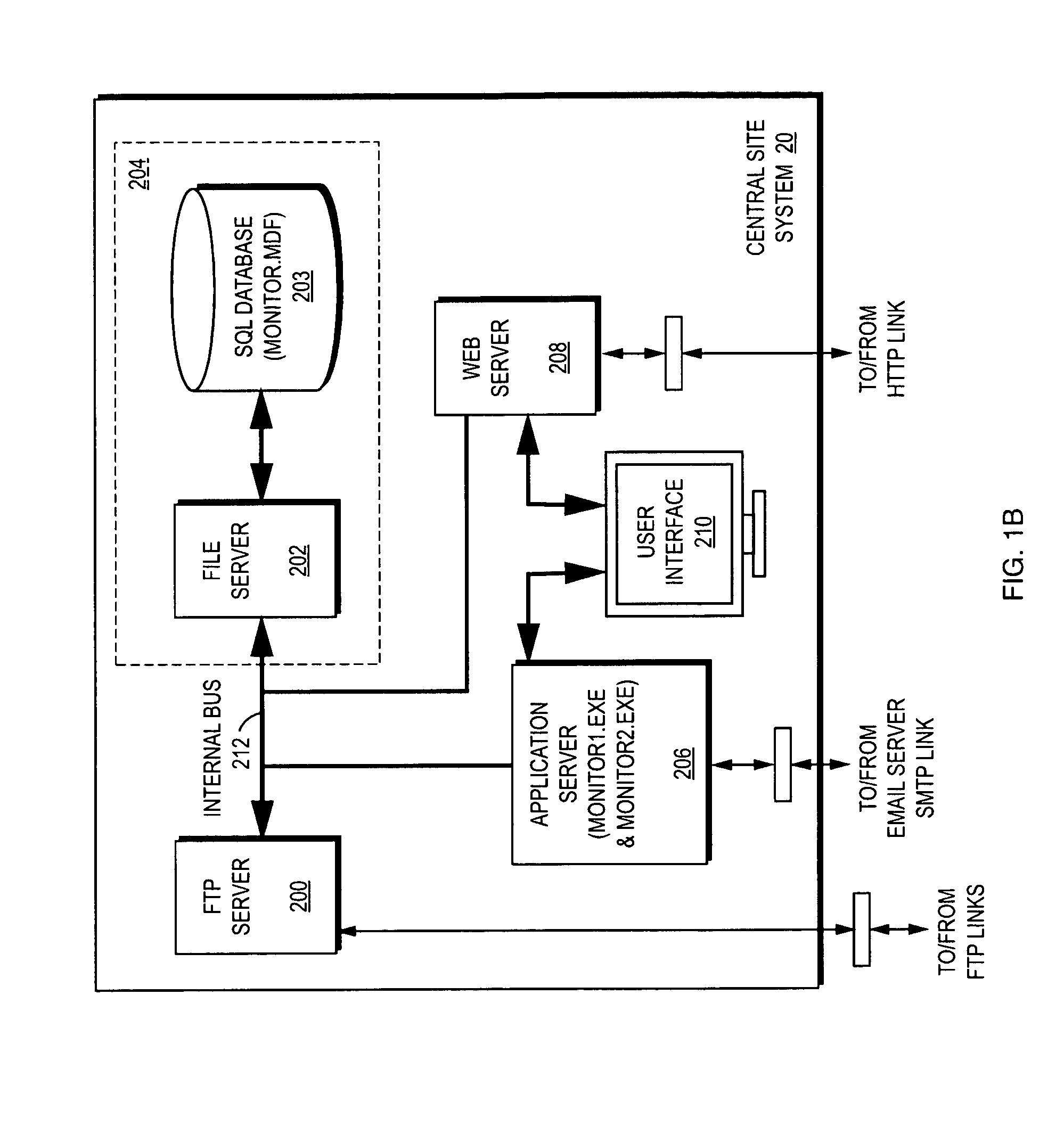 Self calibrating home site fuel usage monitoring device and system