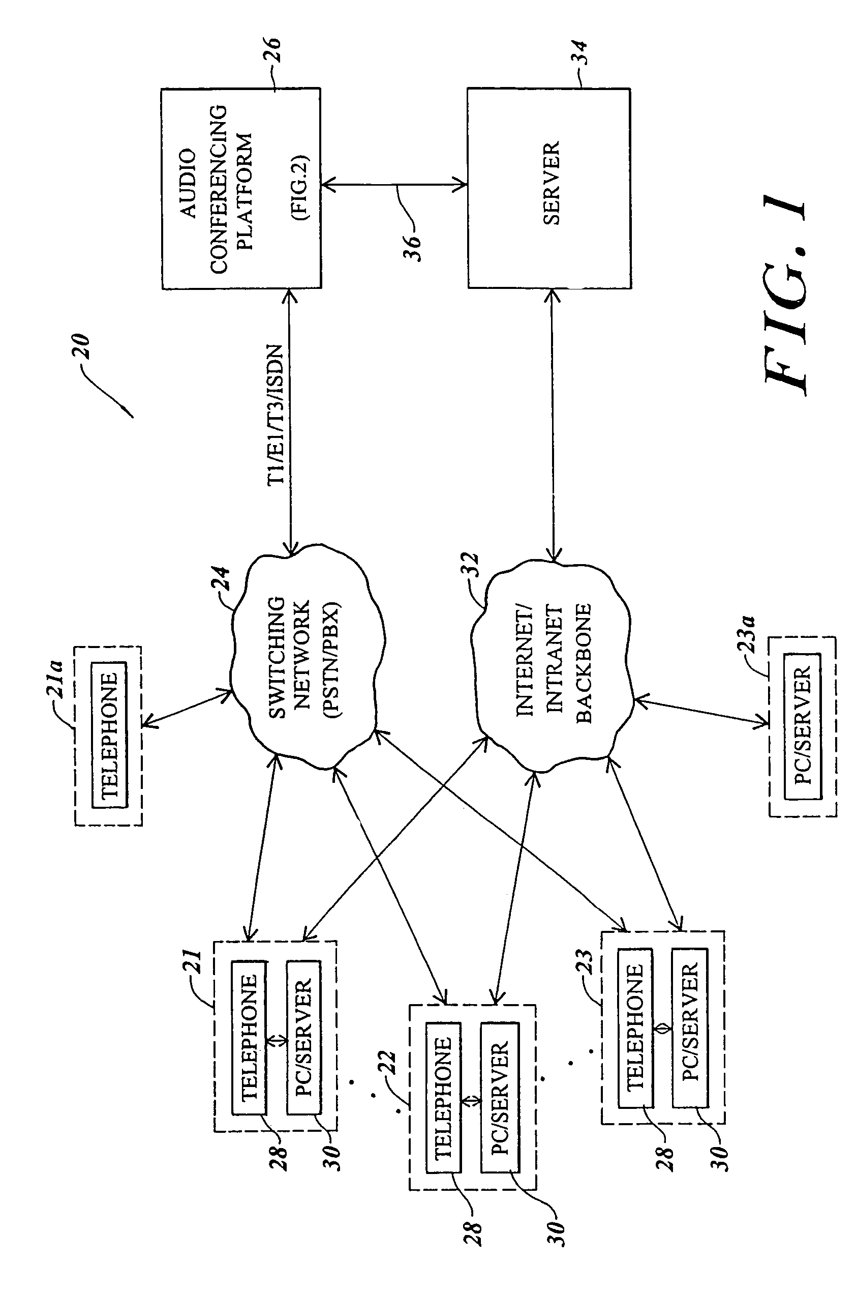 Audio conference platform with dynamic speech detection threshold