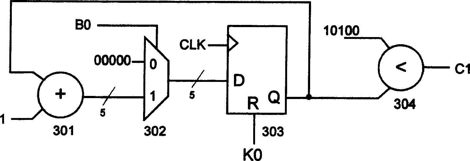 Parallel frame alignment circuit applied to optical synchronous digital transferring system