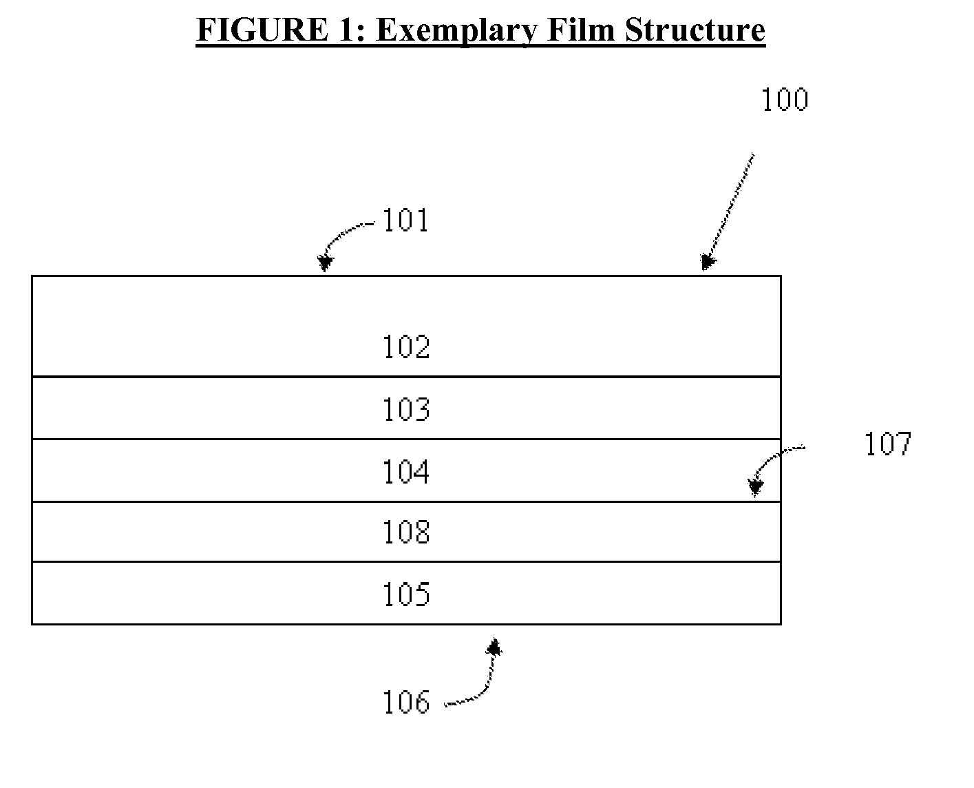 Antistatic Films and Methods To Manufacture The Same