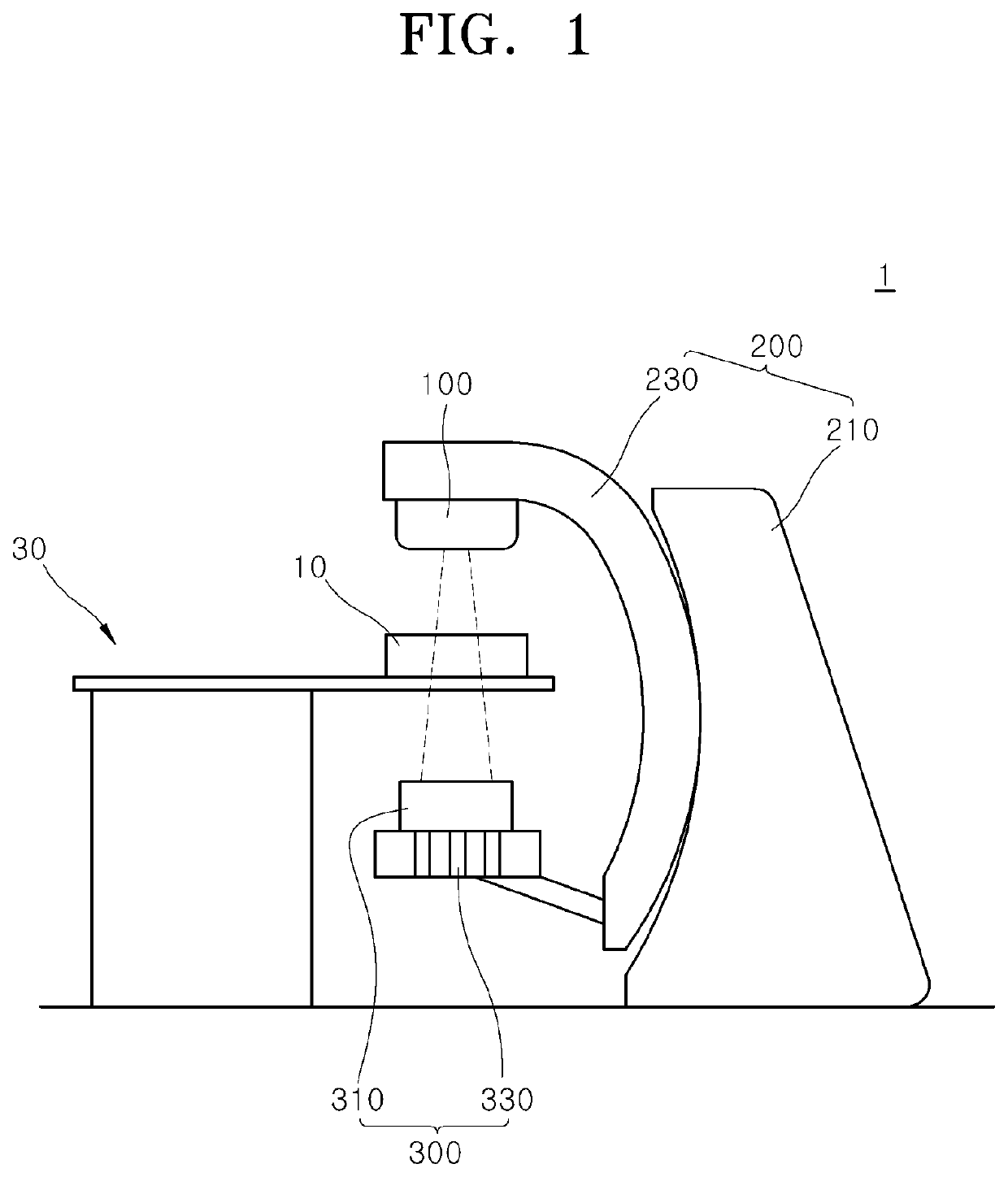 Radiation dose measurement device and measurement method