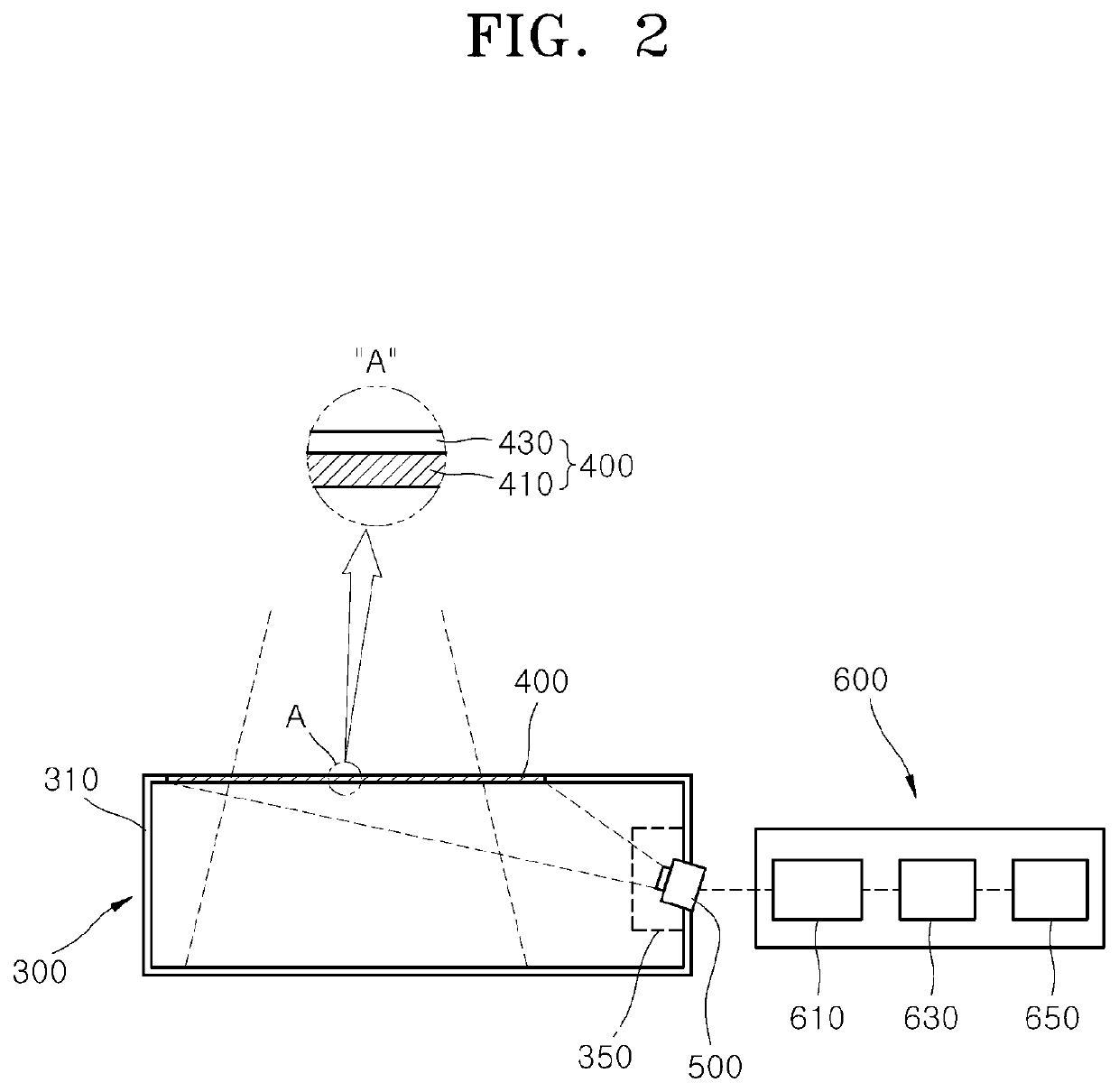 Radiation dose measurement device and measurement method