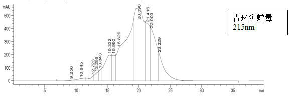 Quality control method of sea snake venom and application thereof