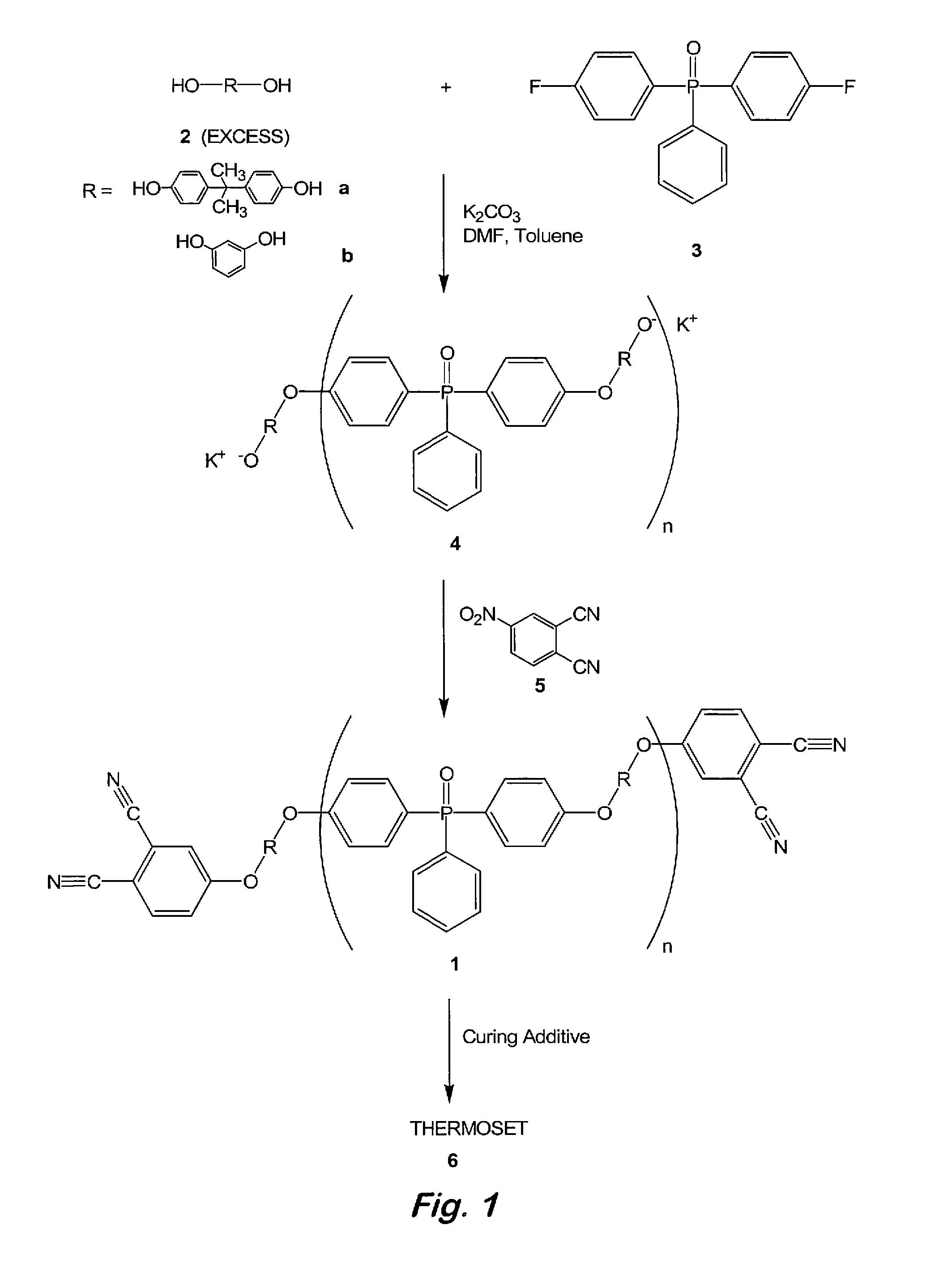 Phosphine oxide containing phthalonitriles